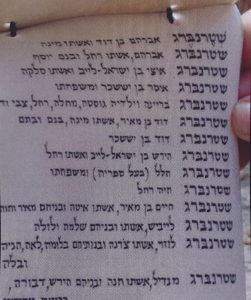 שמות הנספים במרתף השואה